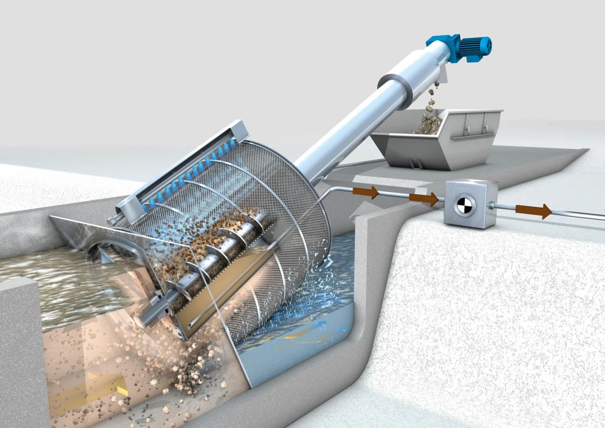 HUBER Rotary Drum Fine Screen ROTAMAT® Ro2 / RPPS / STAR - Hydrotech ...